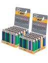 ACC BIC
